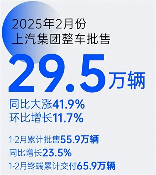 革自己的命，上汽離“贏”還有多遠？