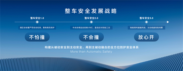 走進用戶心，上汽最懂你