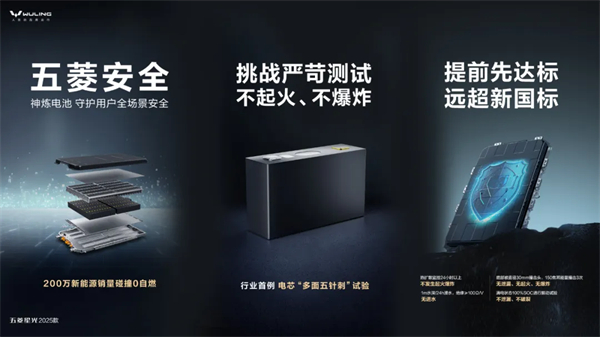 限時先享置換一口價！「10萬級600續航中級轎車」五菱星光2025款正式上市！